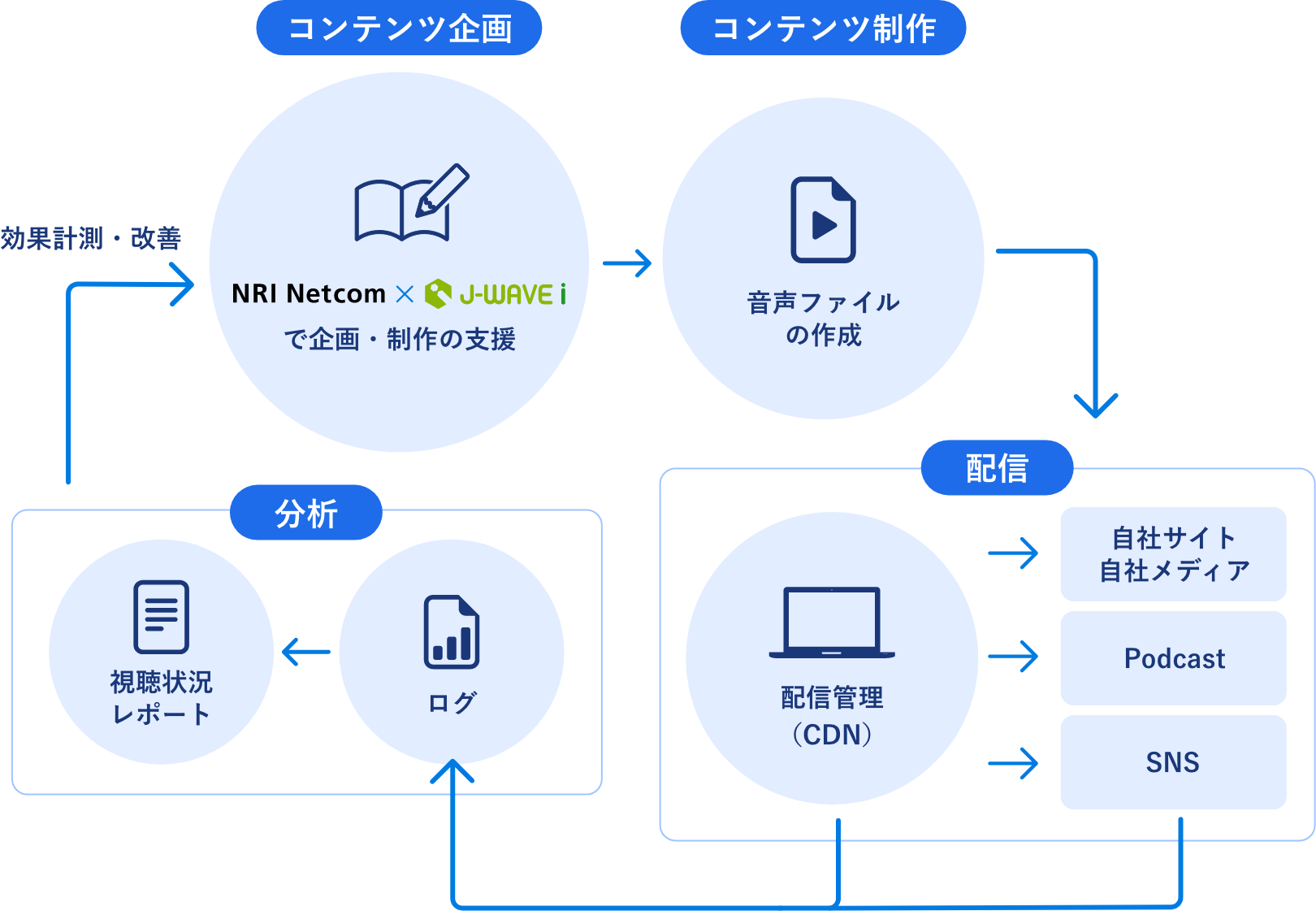 news_service_image