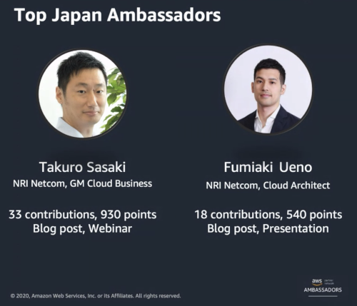 Top Japan Ambassadors